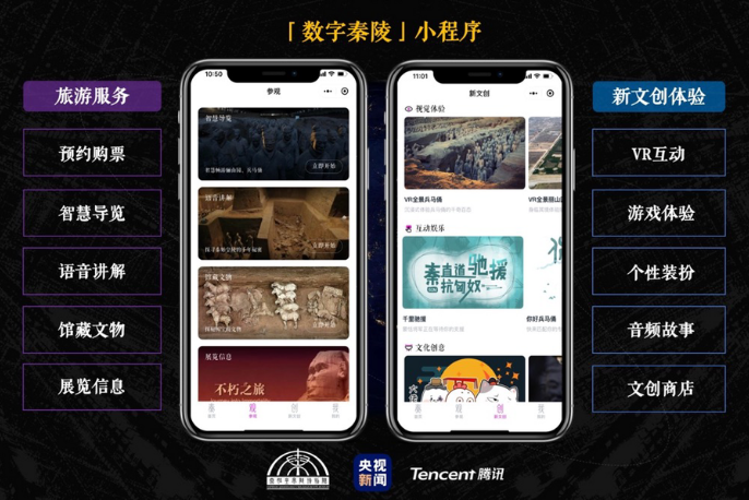 5.18國際博物館日|近年來中國博物館行業(yè)創(chuàng)新事件大盤點(diǎn)!(圖11)