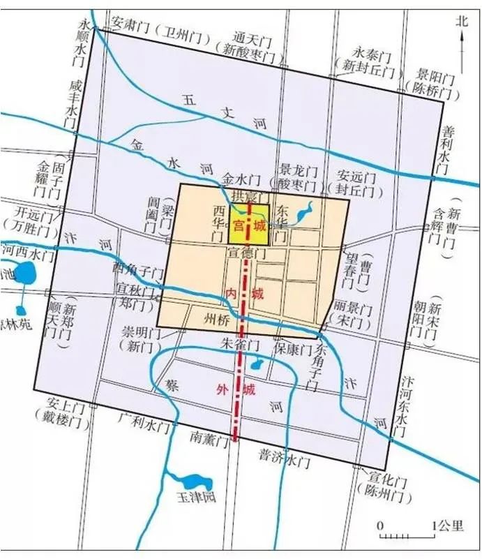 “帝都脊梁”古老的中軸線，3000年前已初顯~(圖16)