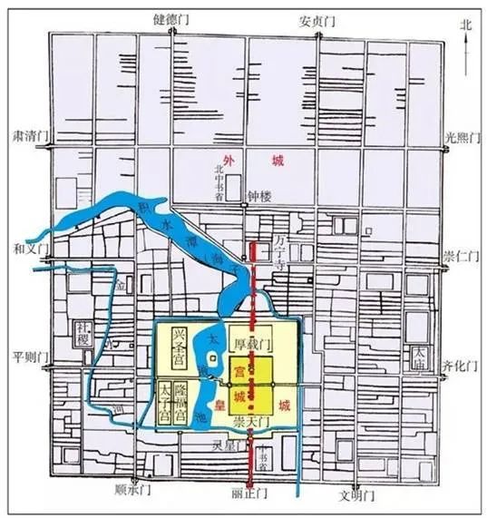 “帝都脊梁”古老的中軸線，3000年前已初顯~(圖20)